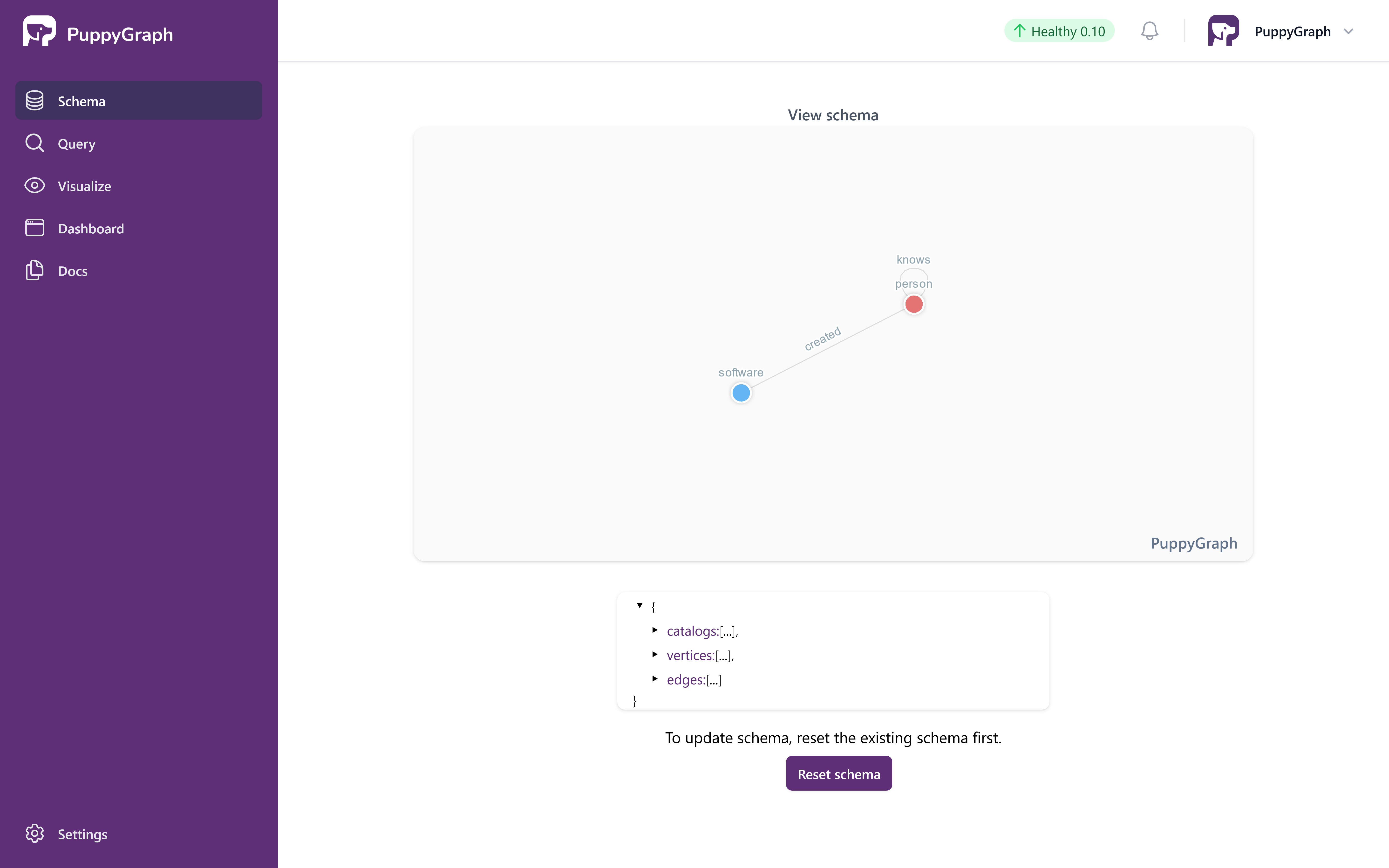 Schema Page with a Loaded Schema