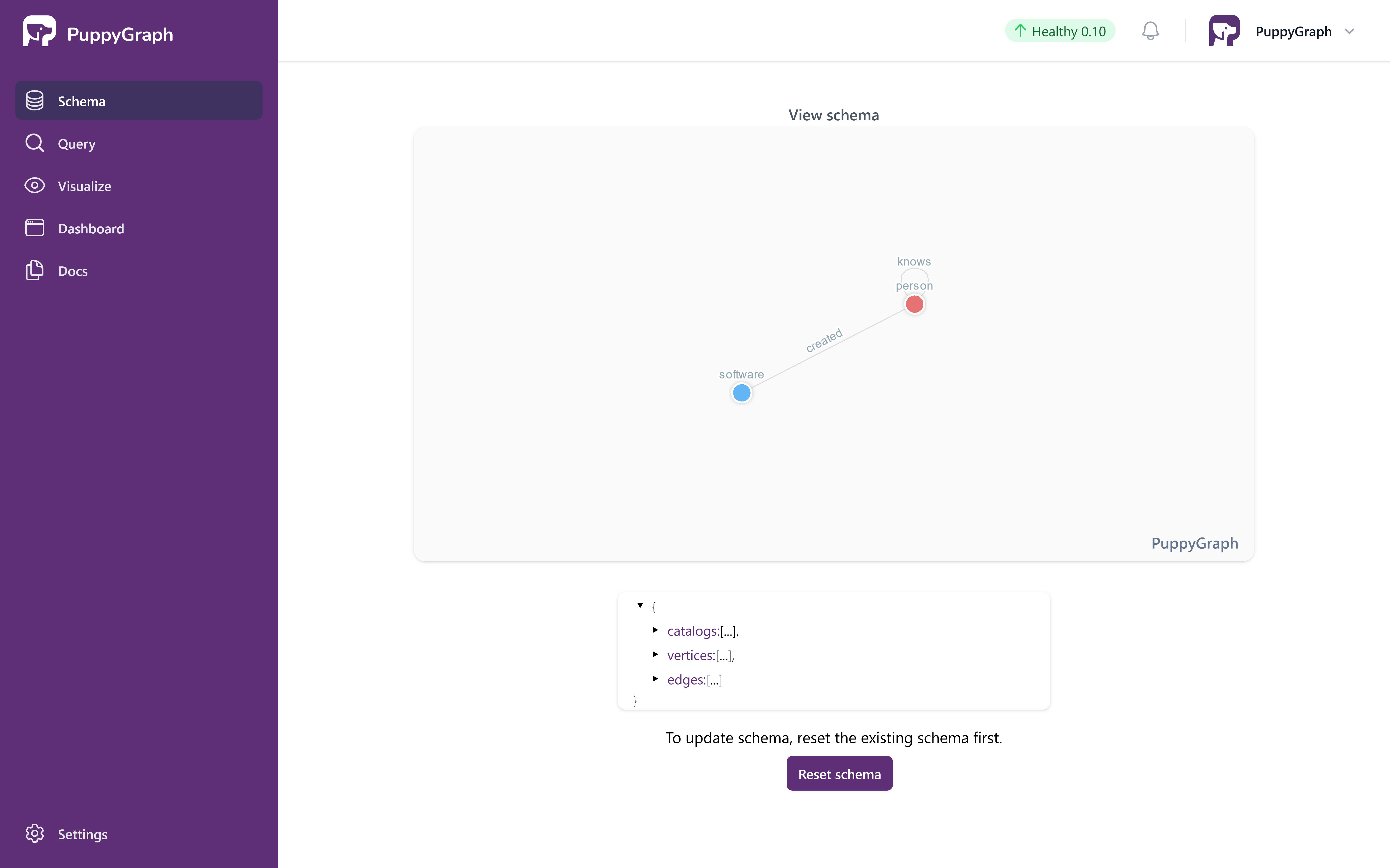 PuppyGraph Schema Loaded