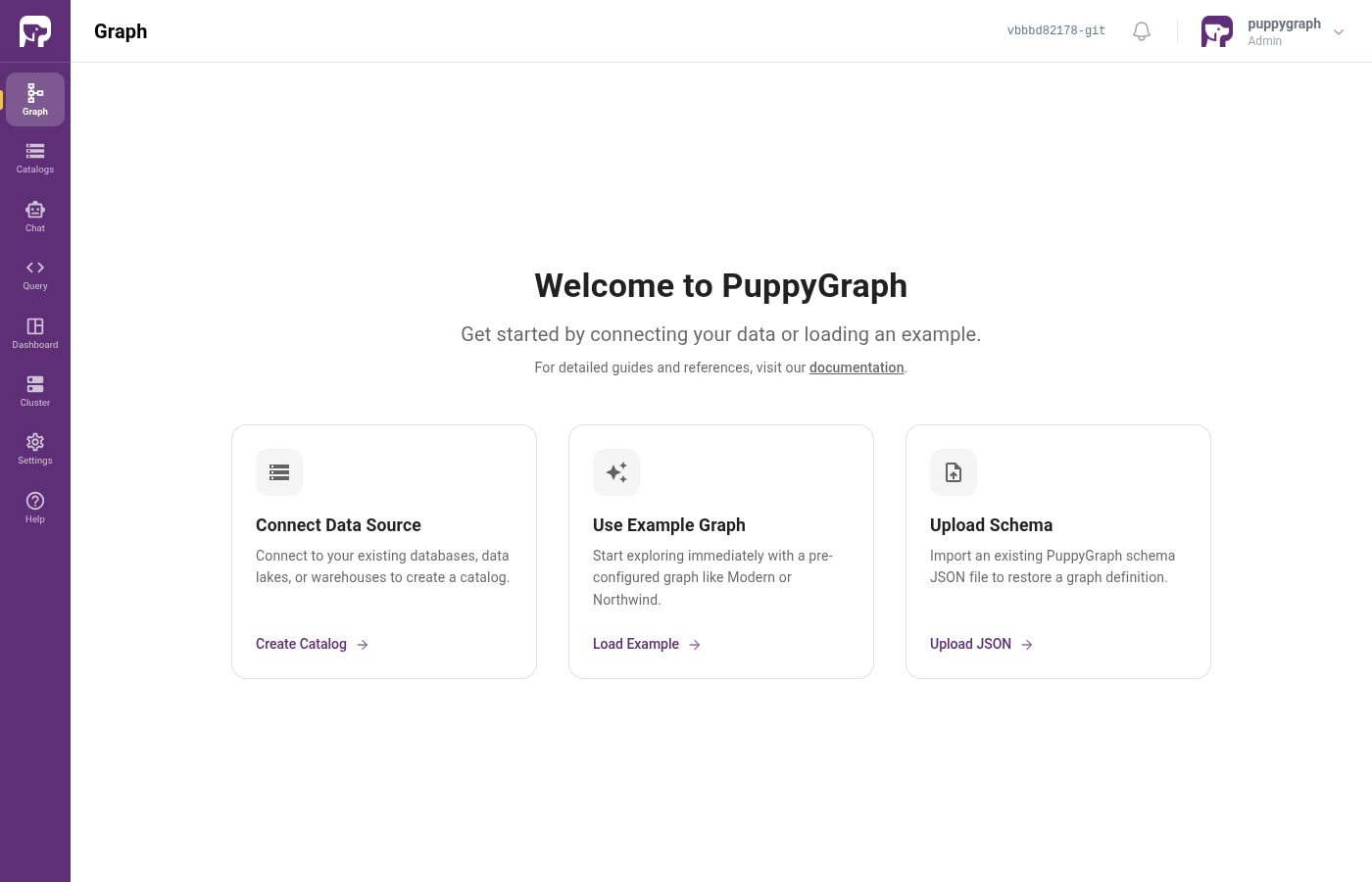 Empty graph page