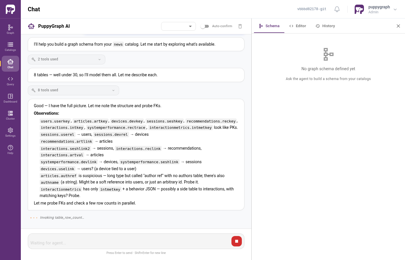 Assistant exploring the data