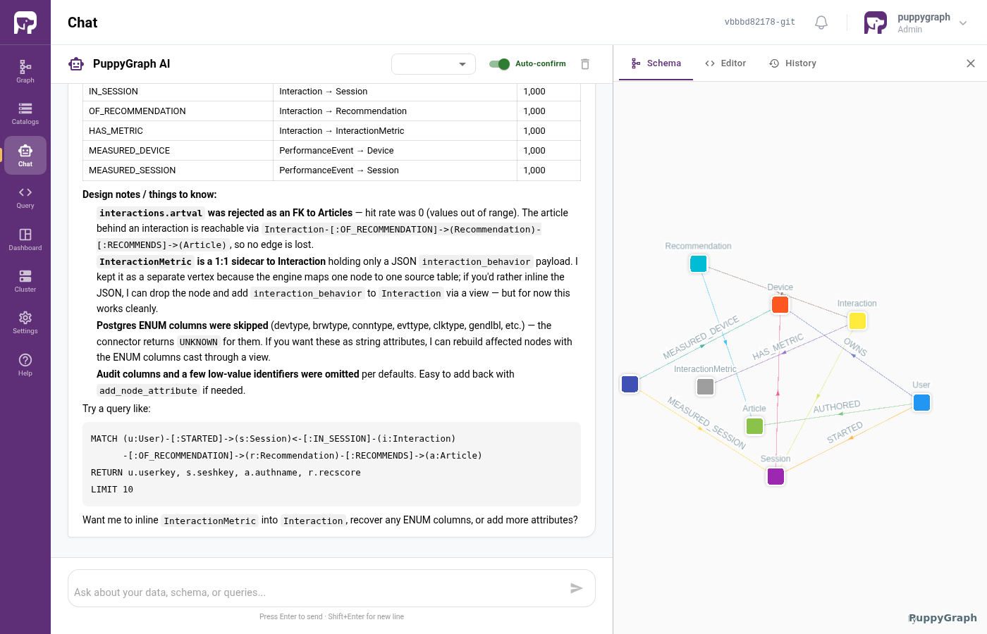 Schema visualized inside the chat