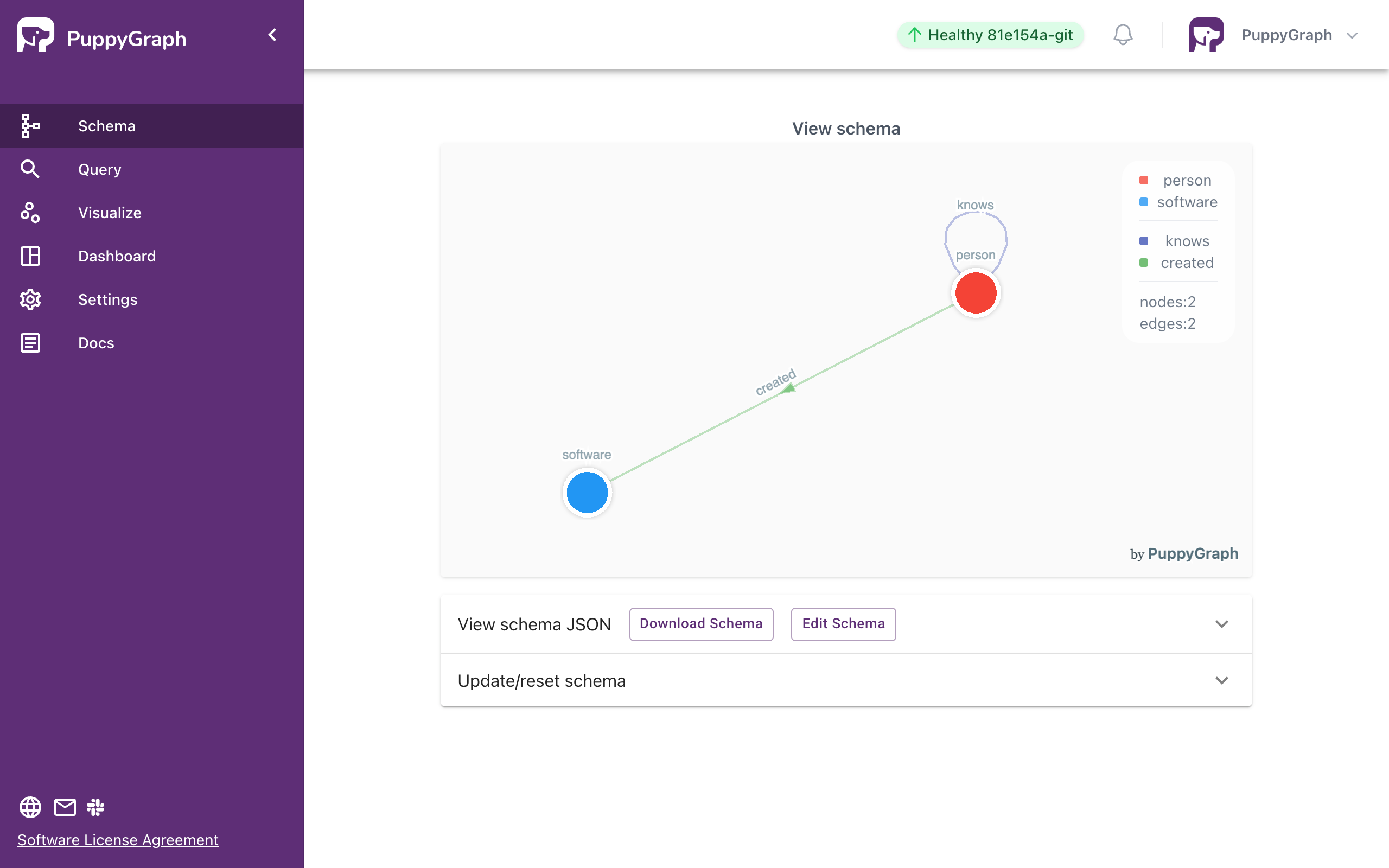 Successful schema creation