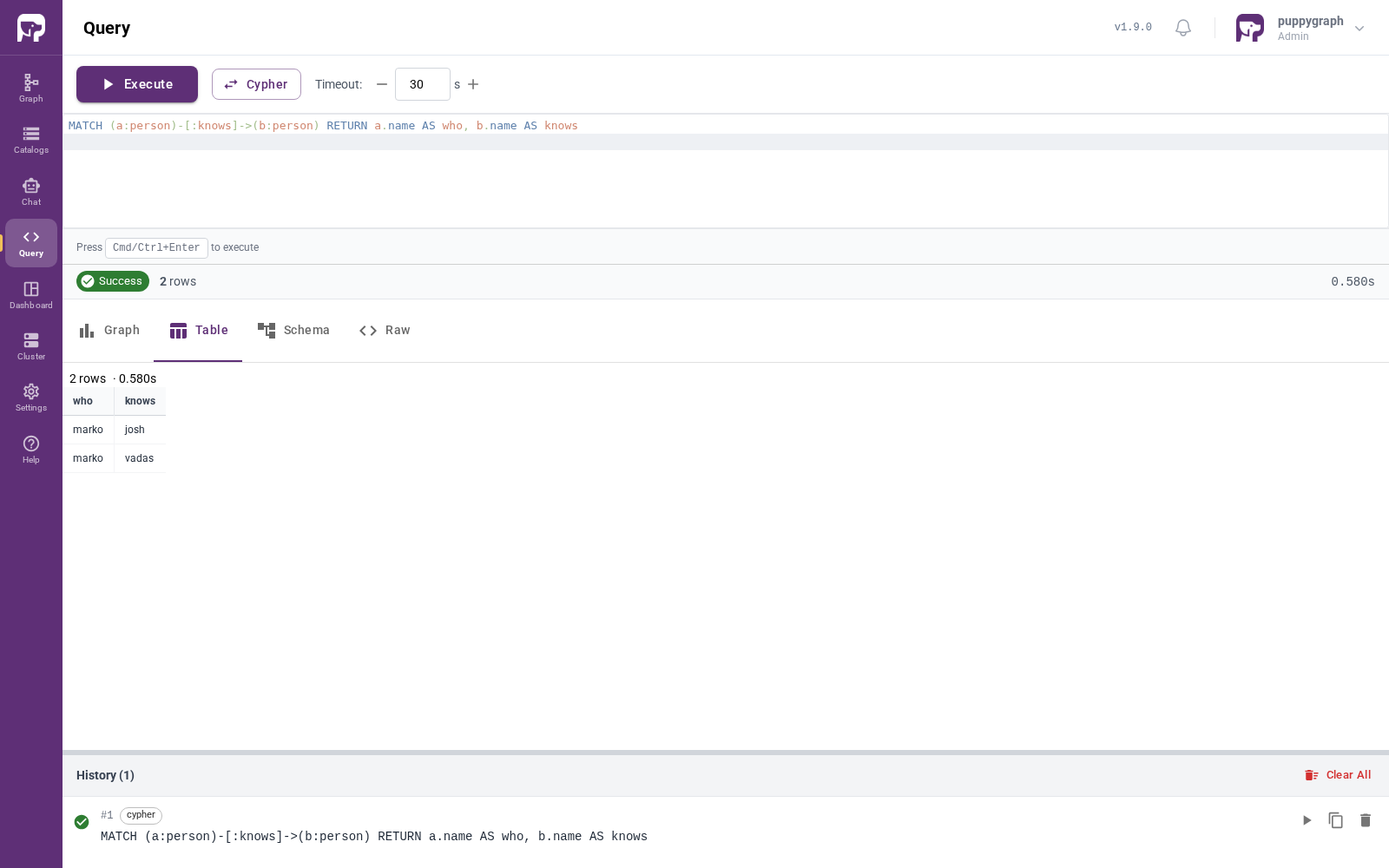 First query with results