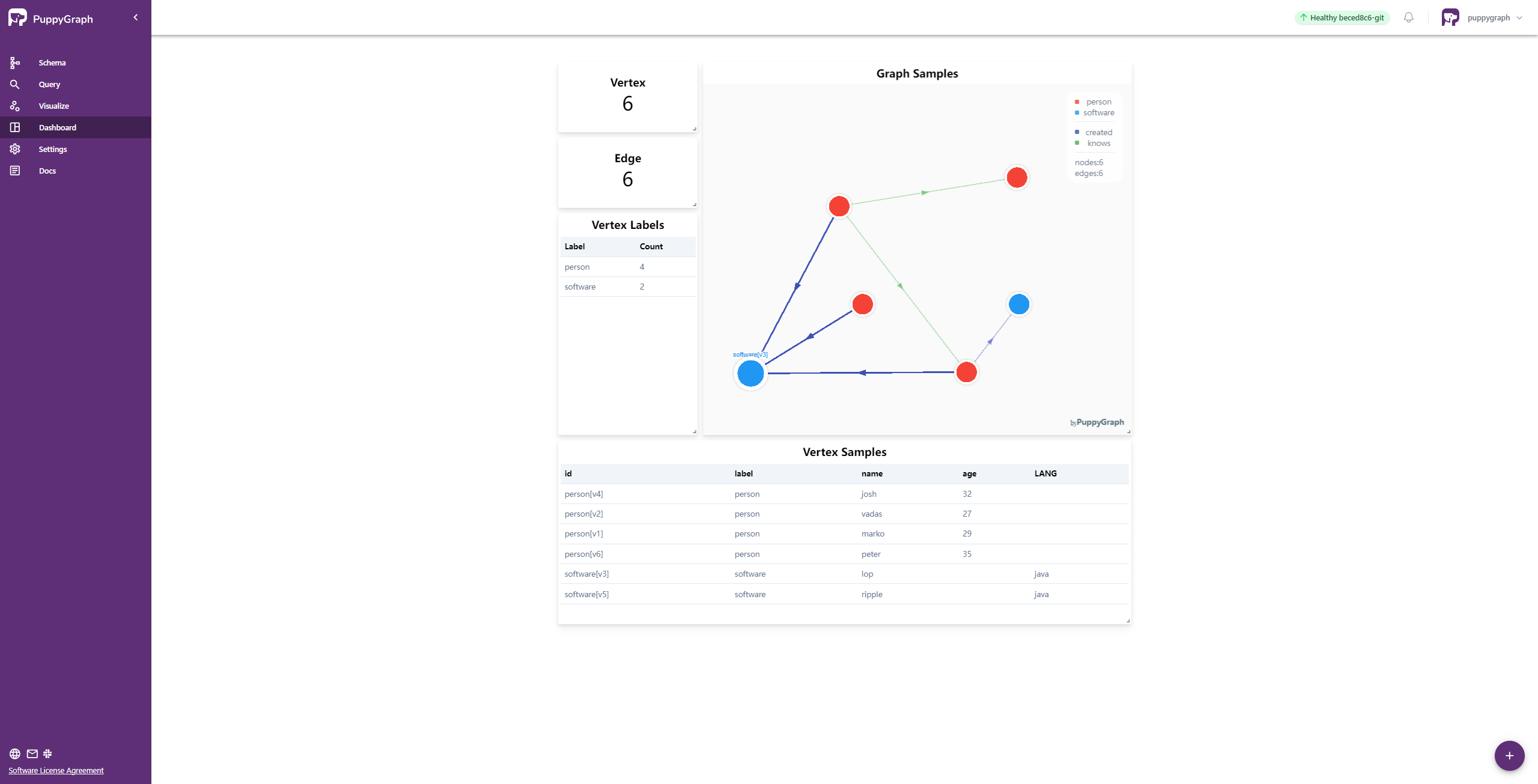 snowflake-polaris-dashboard.png