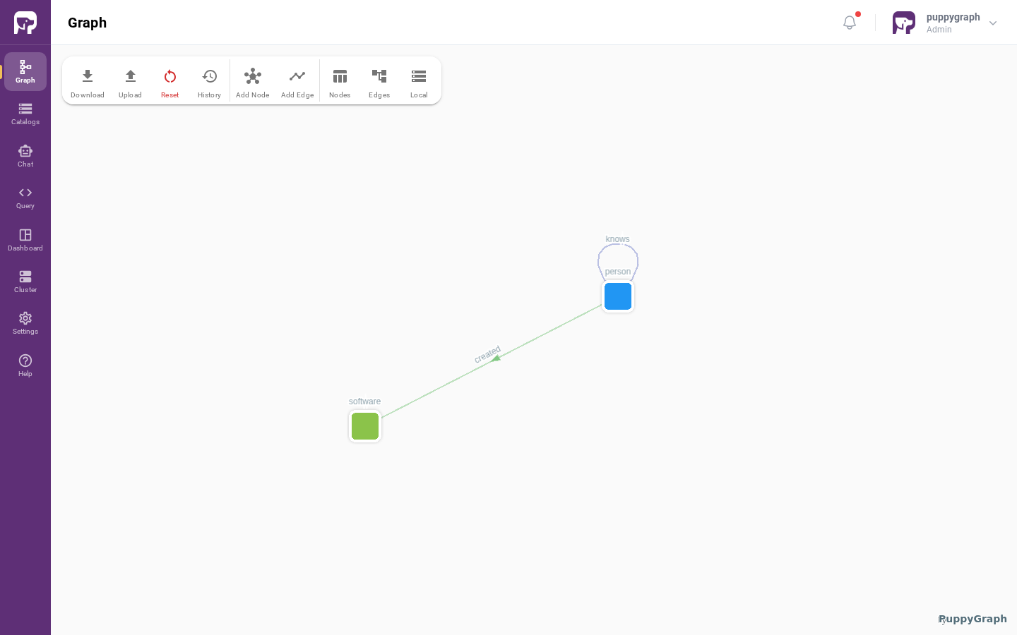 Graph page with a loaded schema